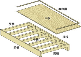 画像拡大