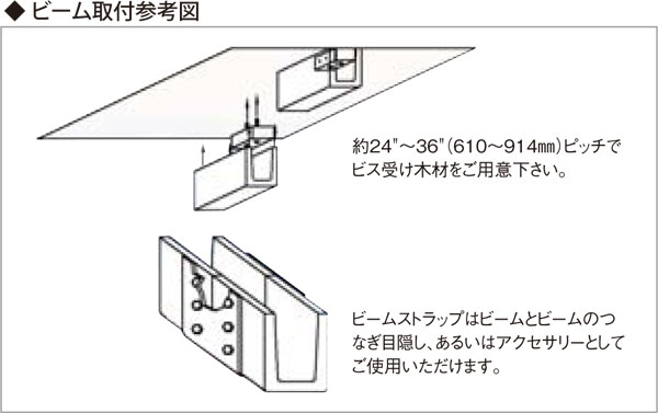 ビーム取付参考図