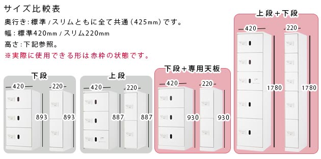 宅配ボックスのサイズ比較表