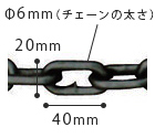 チェーンのサイズ