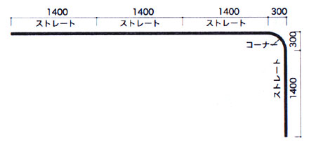 連結例1
