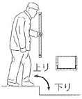 上り框の段差補助