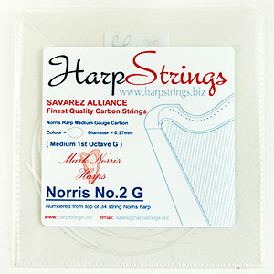 Savarez Alliance KF Carbon Strings