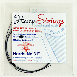 Savarez Alliance KF Carbon Strings