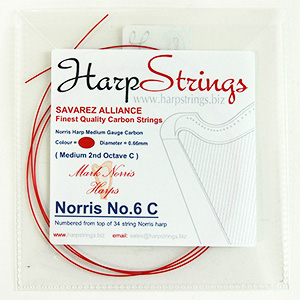 Savarez Alliance KF Carbon Strings