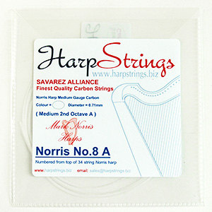 Savarez Alliance KF Carbon Strings