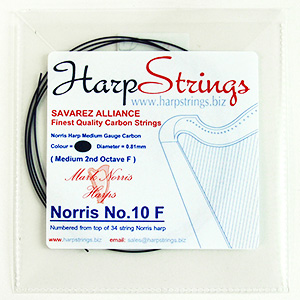 Savarez Alliance KF Carbon Strings