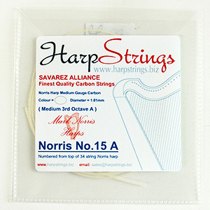 Savarez Alliance KF Carbon Strings