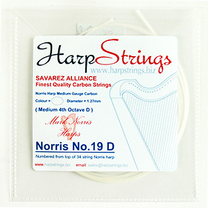 Savarez Alliance KF Carbon Strings