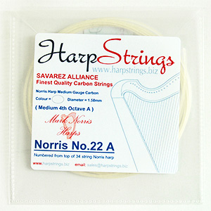 Savarez Alliance KF Carbon Strings