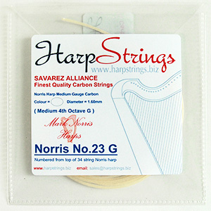 Savarez Alliance KF Carbon Strings