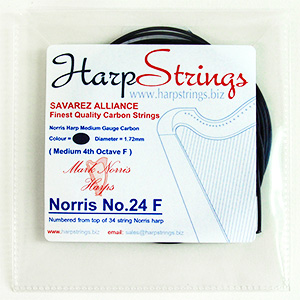 Savarez Alliance KF Carbon Strings