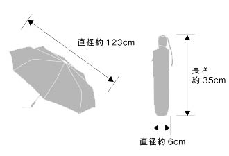 Big Duomatic Safetyのサイズ