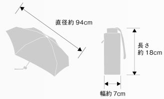 TS010のサイズ