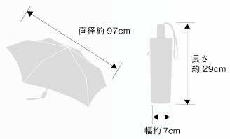 Knirps（クニルプス）傘TS220-4200 晴雨・自動開閉（新品未使用）