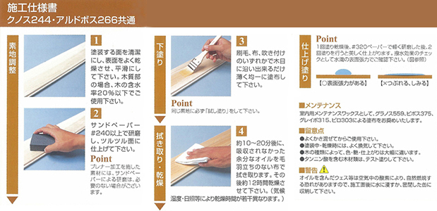 クノス244、アルドボス266共通施工仕様書