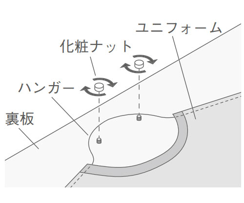 P111ユニフォーム額のセット方法