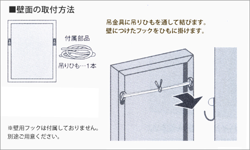 P113ユニフォーム額の取付方法