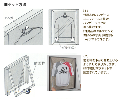 P114ユニフォーム額のセット方法