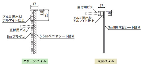 gm1785、gm1787壁面ウォールグリーンの断面と寸法