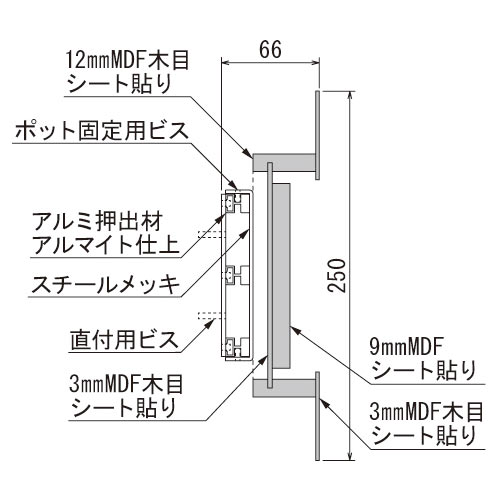 壁付けウォールグリーン3連レール Imgm4758 4760 フェイクグリーン アイエムsmart Wall 壁付けウォールグリーン3連レール Imgm4758 4760 フェイクグリーン アイエムsmart Wall