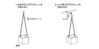 ウォールグリーンの取付方法GR4057