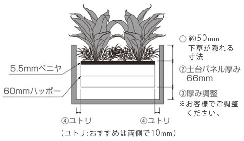 フェイクグリーンGR9021の取り付け寸法