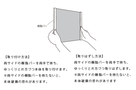 マグネットフェイクグリーンの取付方法