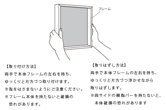 マグネットフェイクグリーン木目調フレームの取付方法