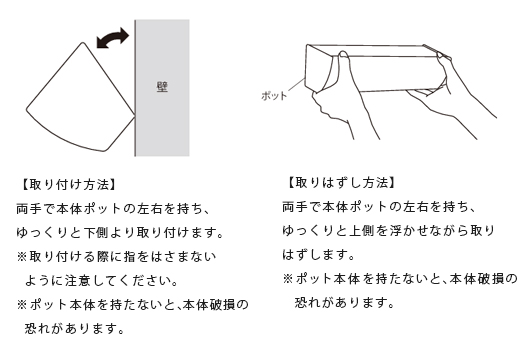 マグネットフェイクグリーンポットの取付方法