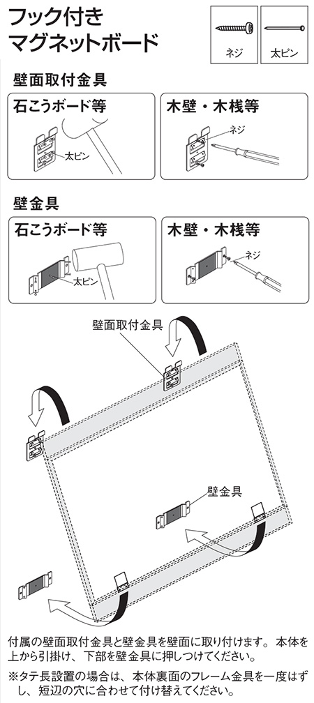 取り付け金具、取り付け方法