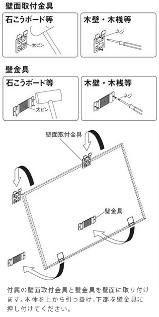 ファブリック調マグネットボードの取付方法