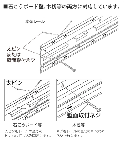 レールの取り付けについて