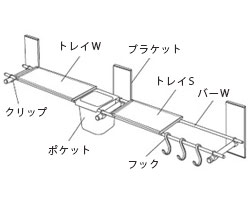 タオルかけセットのセット内容