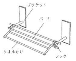 タオルかけセットのセット内容