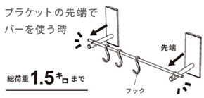 マグネット付きフックセットの耐荷重