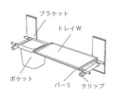 タオルかけセットのセット内容