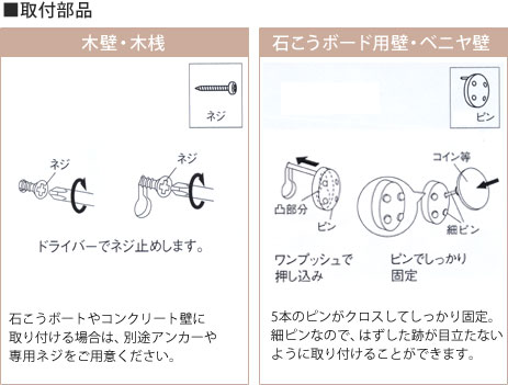 ラインシェルフの取付部品について