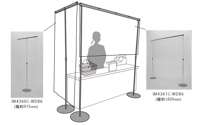 飛散対策ビニールシートパーテーションの組み合わせ例