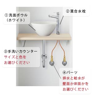 おしゃれな洗面ボウルとカウンターセット、hw01c601_y1v25