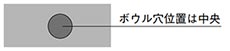 穴あけ位置の確認