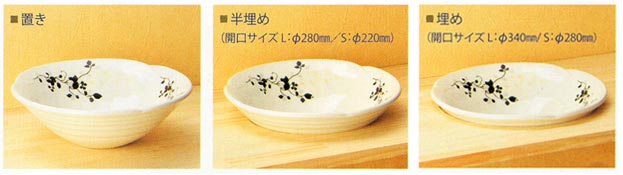 ボウルの設置について