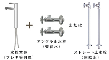 水栓金具パーツセットのイラスト例