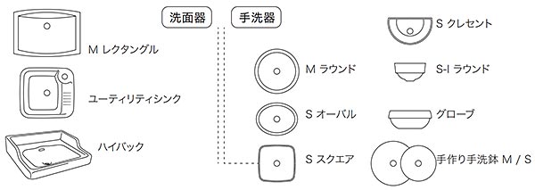 ユリカモメ混合水栓と組み合わせが可能の洗面ボウル