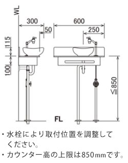 組み合わせた時の寸法